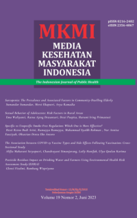 Media Kesehatan Masyarakat Indonesia Volume 19 Issue 2 2023